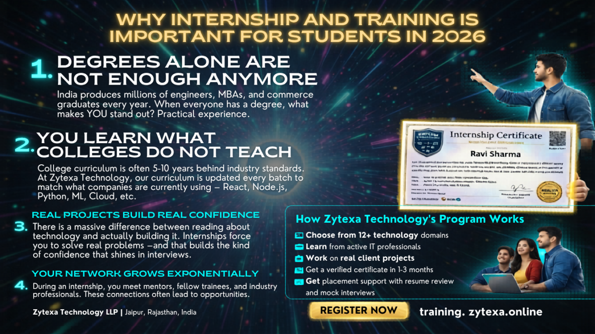 training. zytexa.online