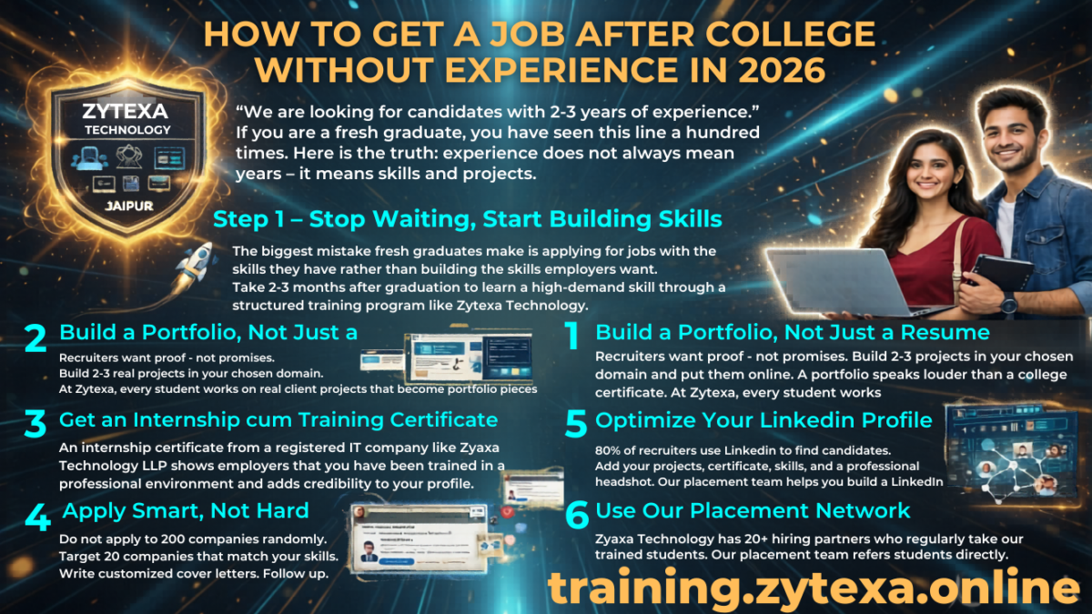 training.zytexa.online (4)